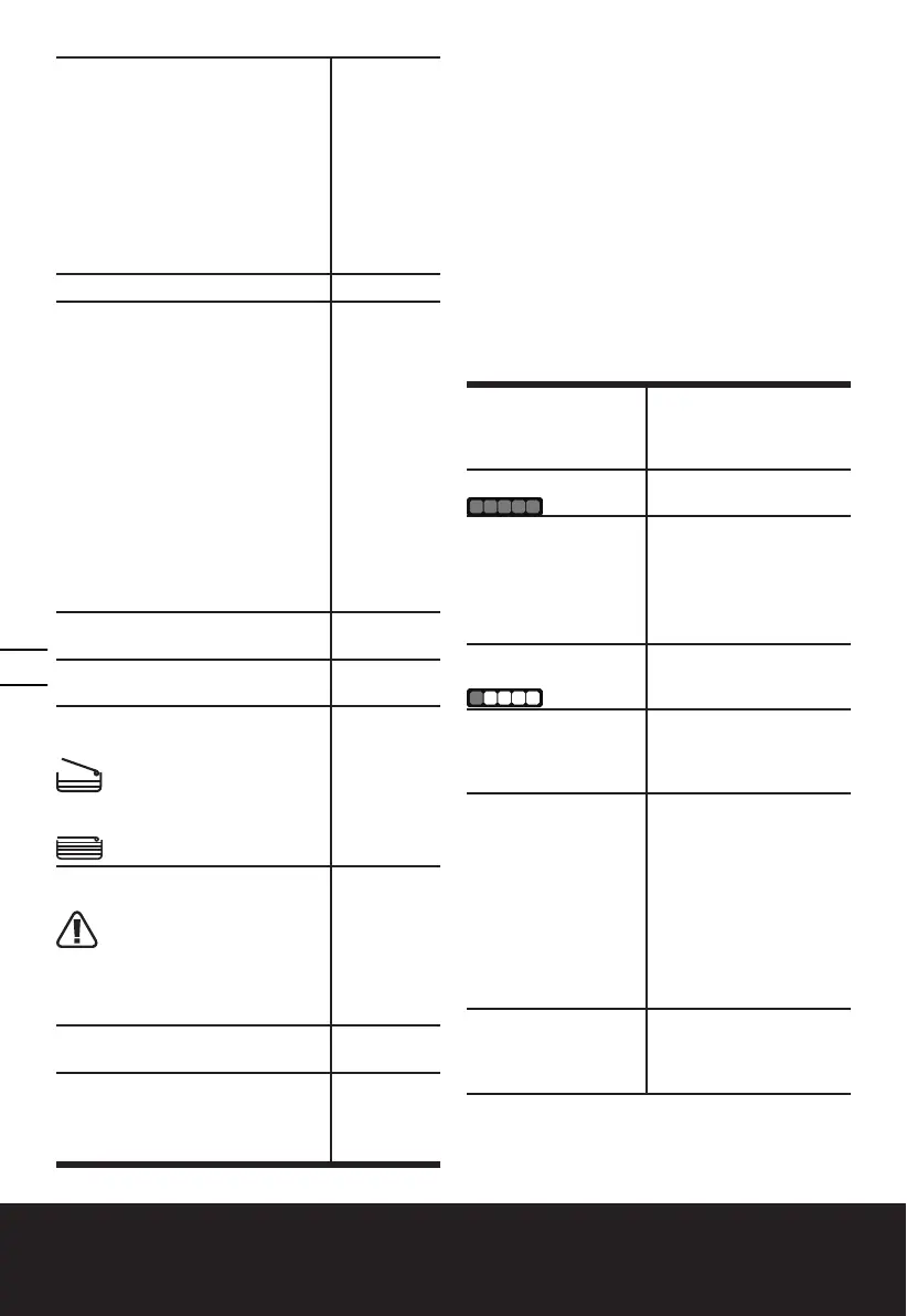 Page #158 background image
