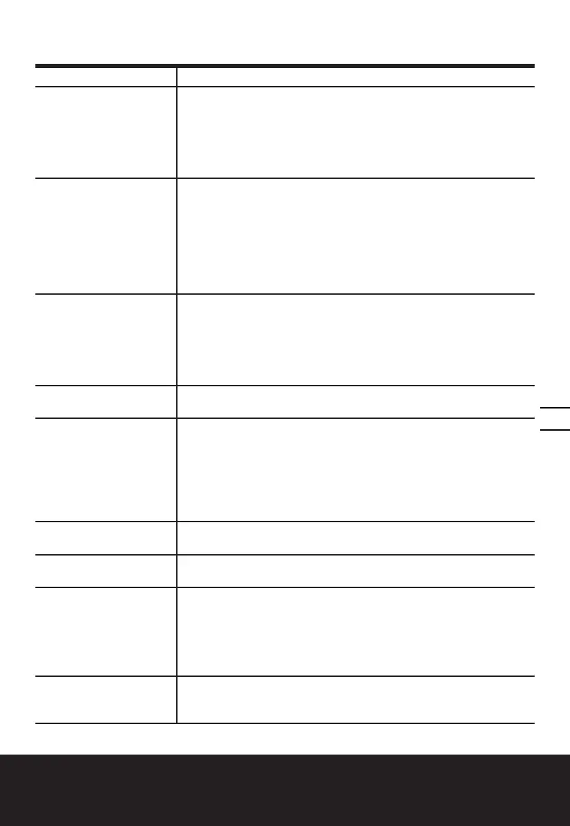 Page #197 background image