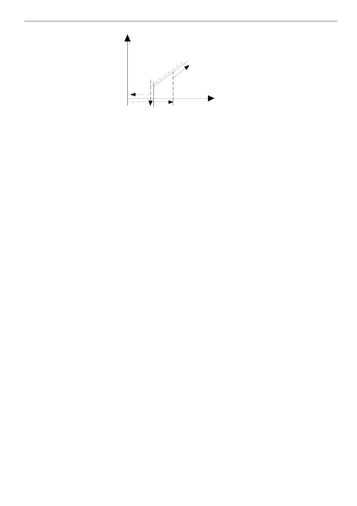 Page #84 background image