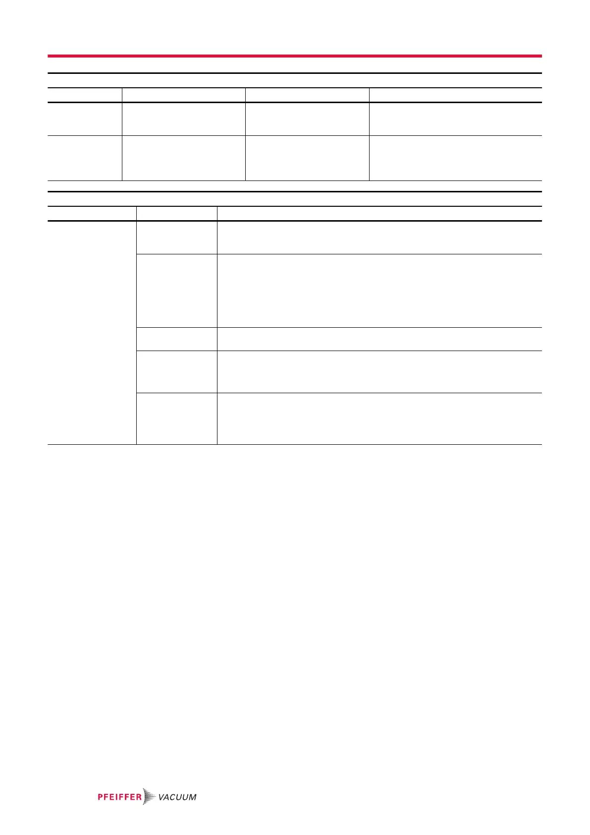 Page #50 background image