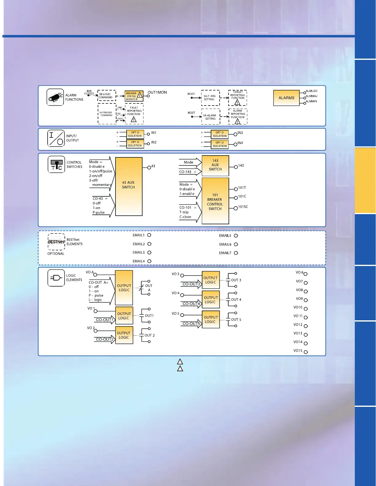 Page #9 background image