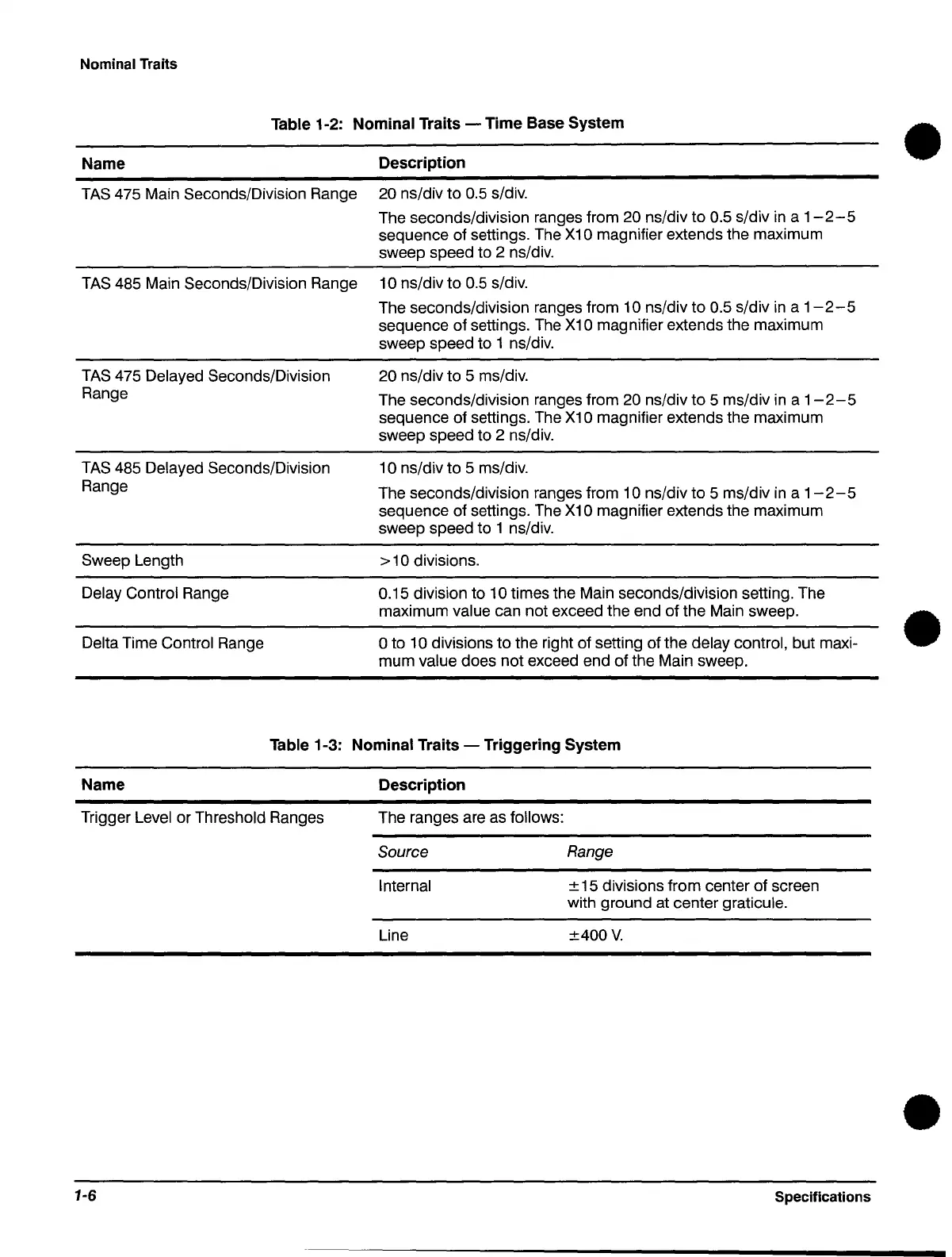 Page #27 background image