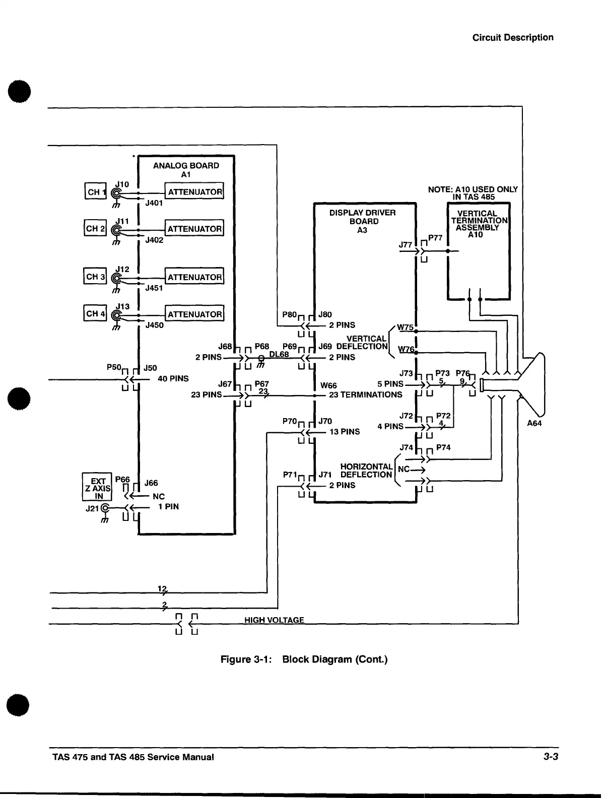 Page #51 background image