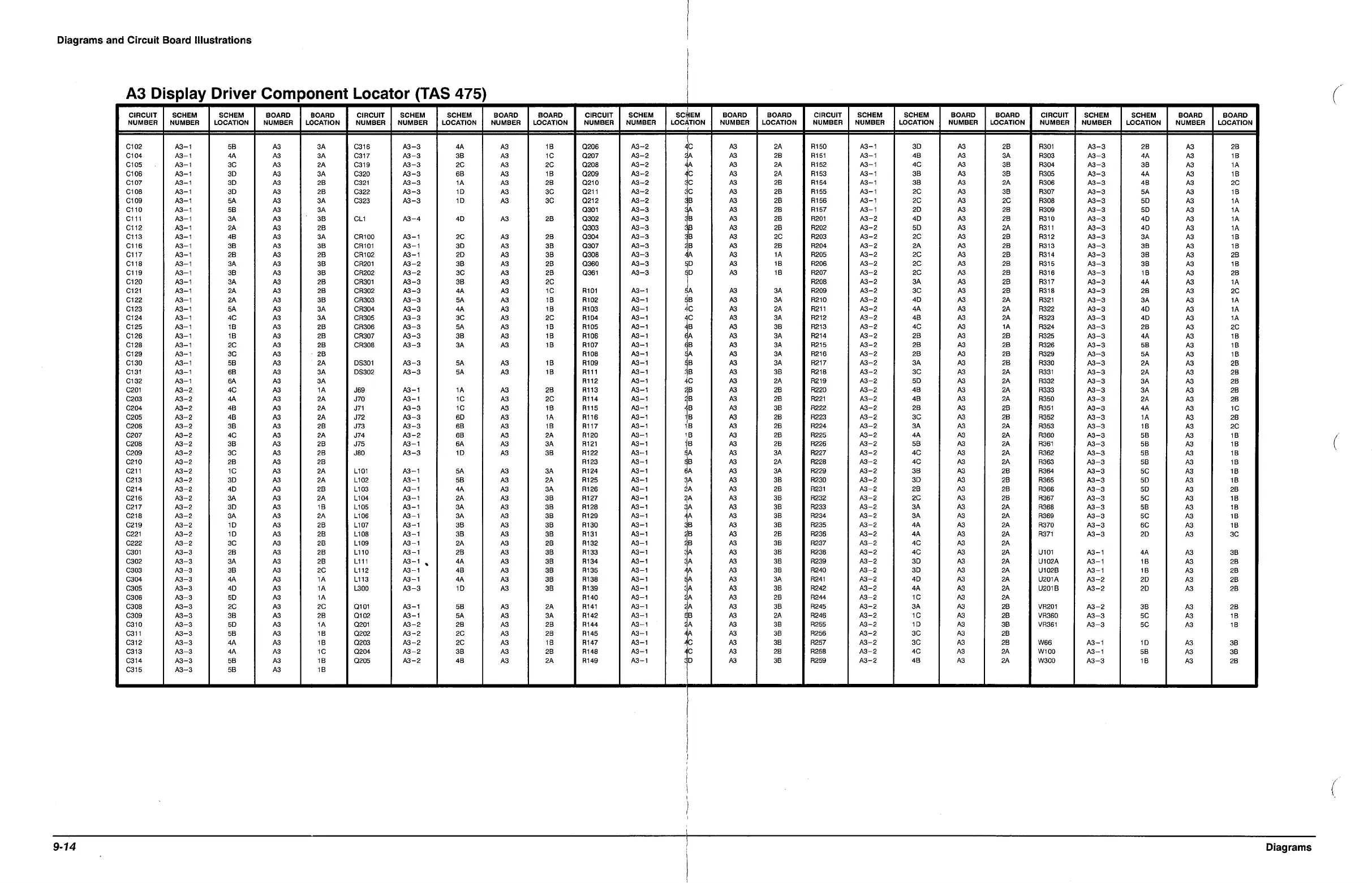 Page #195 background image
