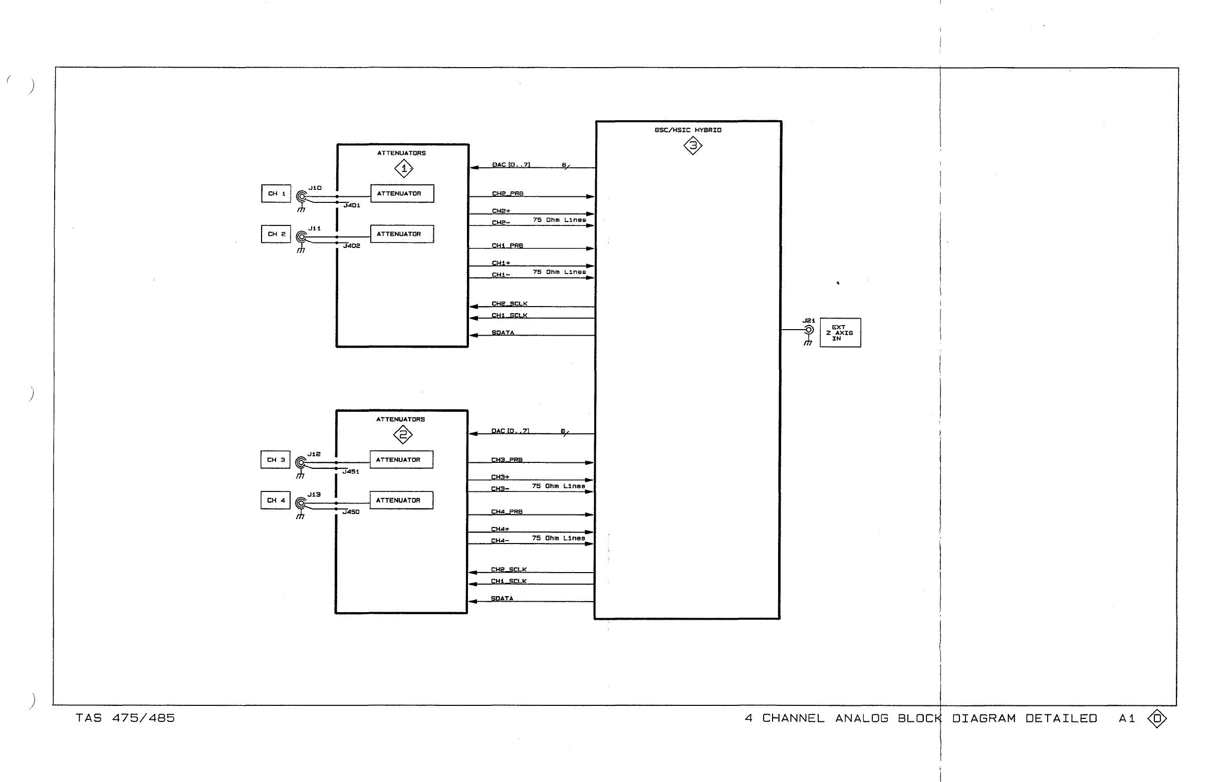 Page #199 background image