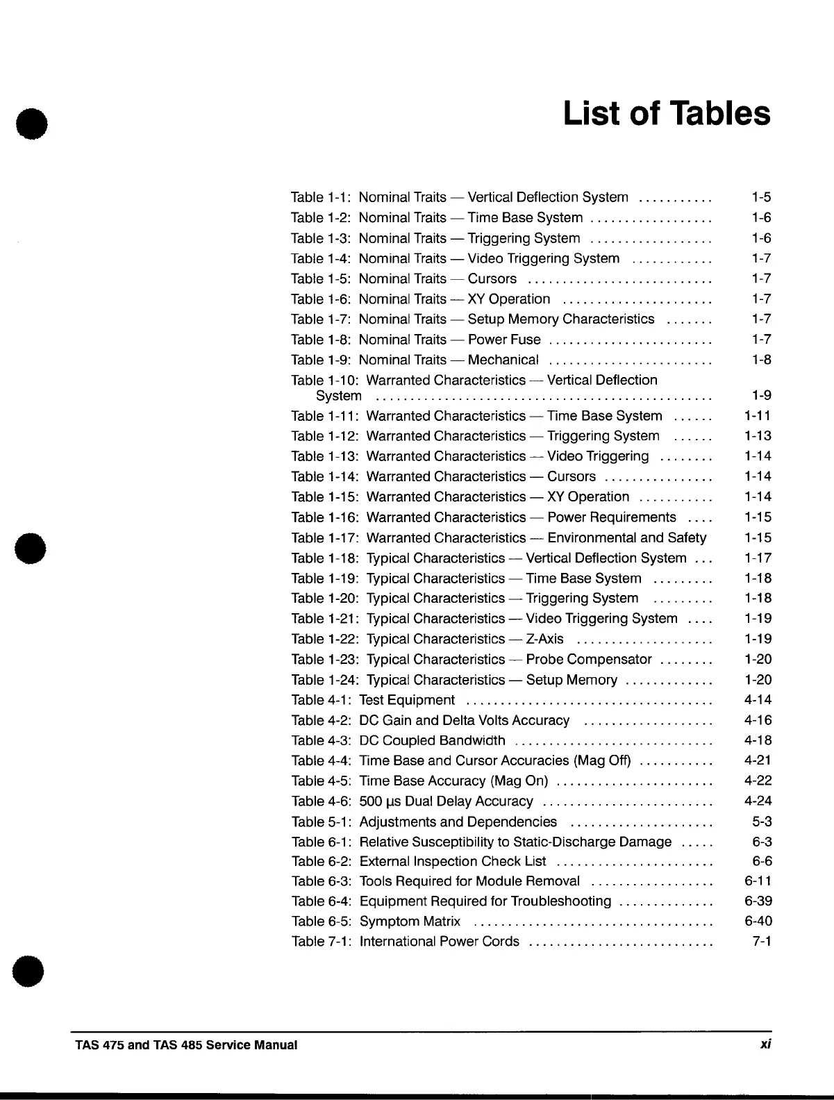 Page #15 background image