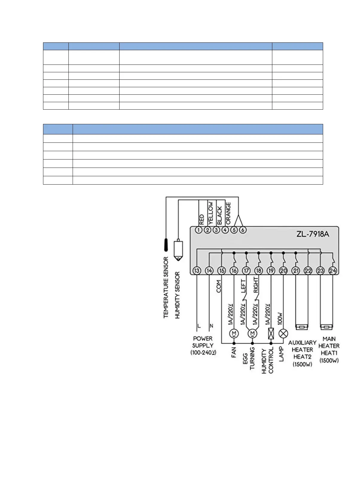 Page #4 background image
