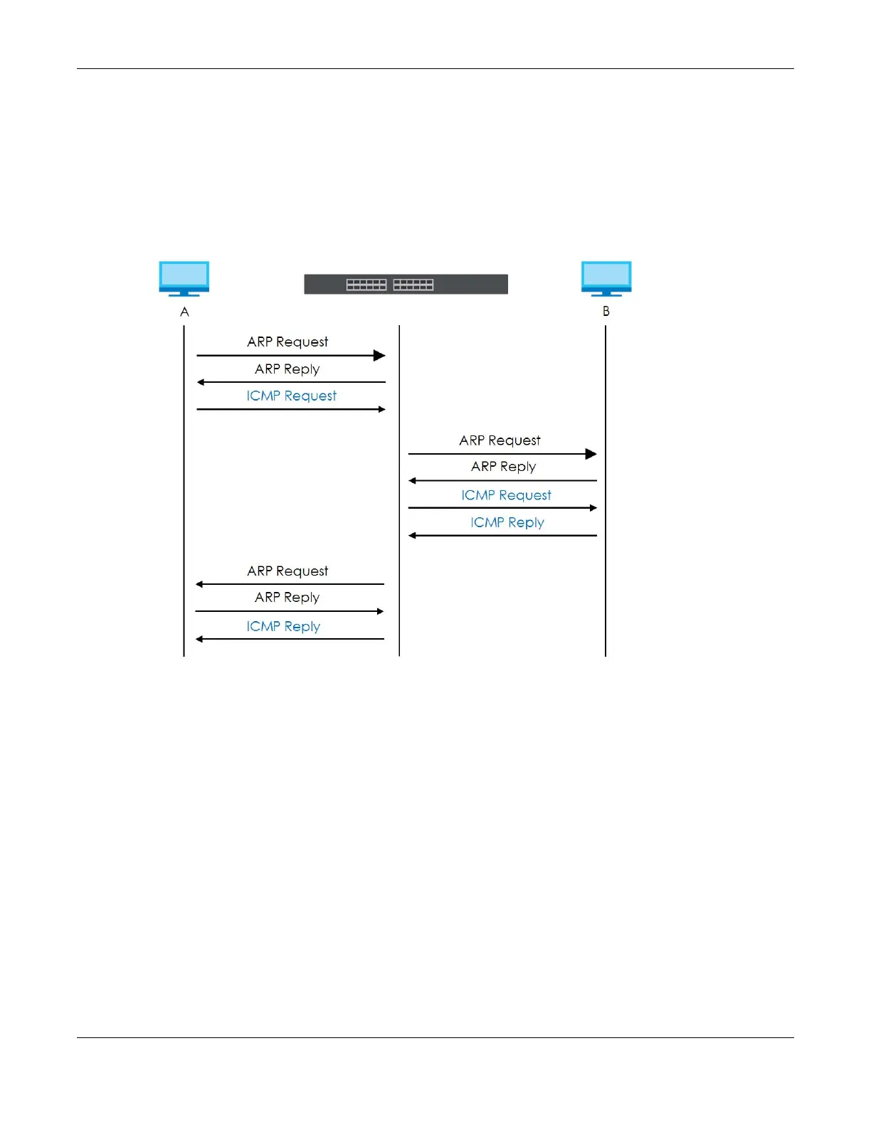 Page #324 background image