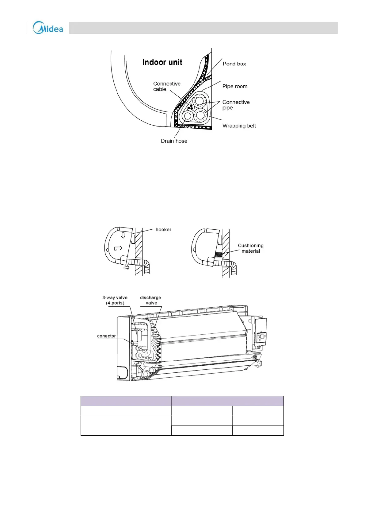 Page #28 background image