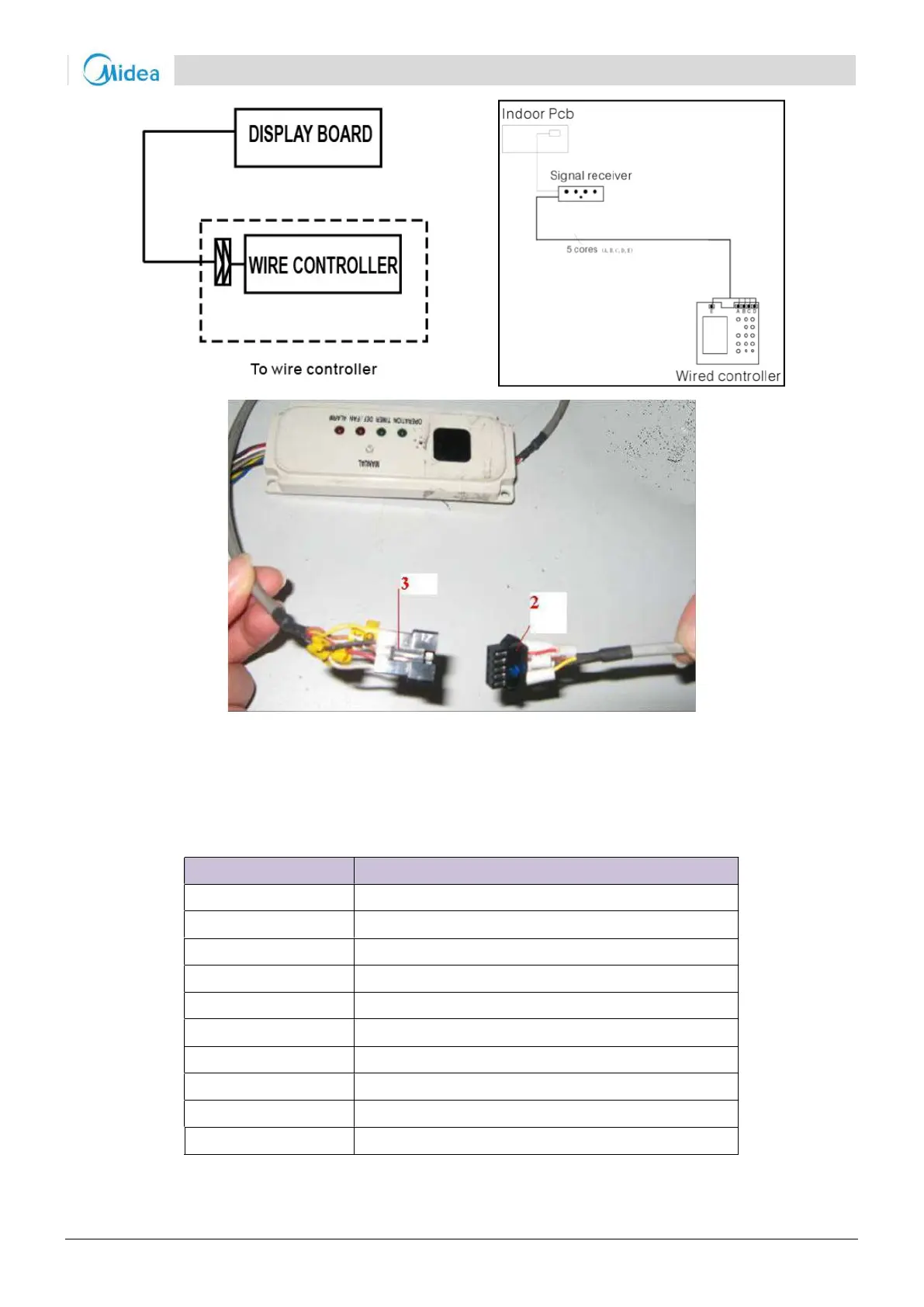 Page #30 background image