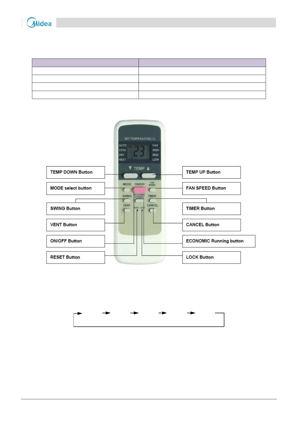 Page #34 background image