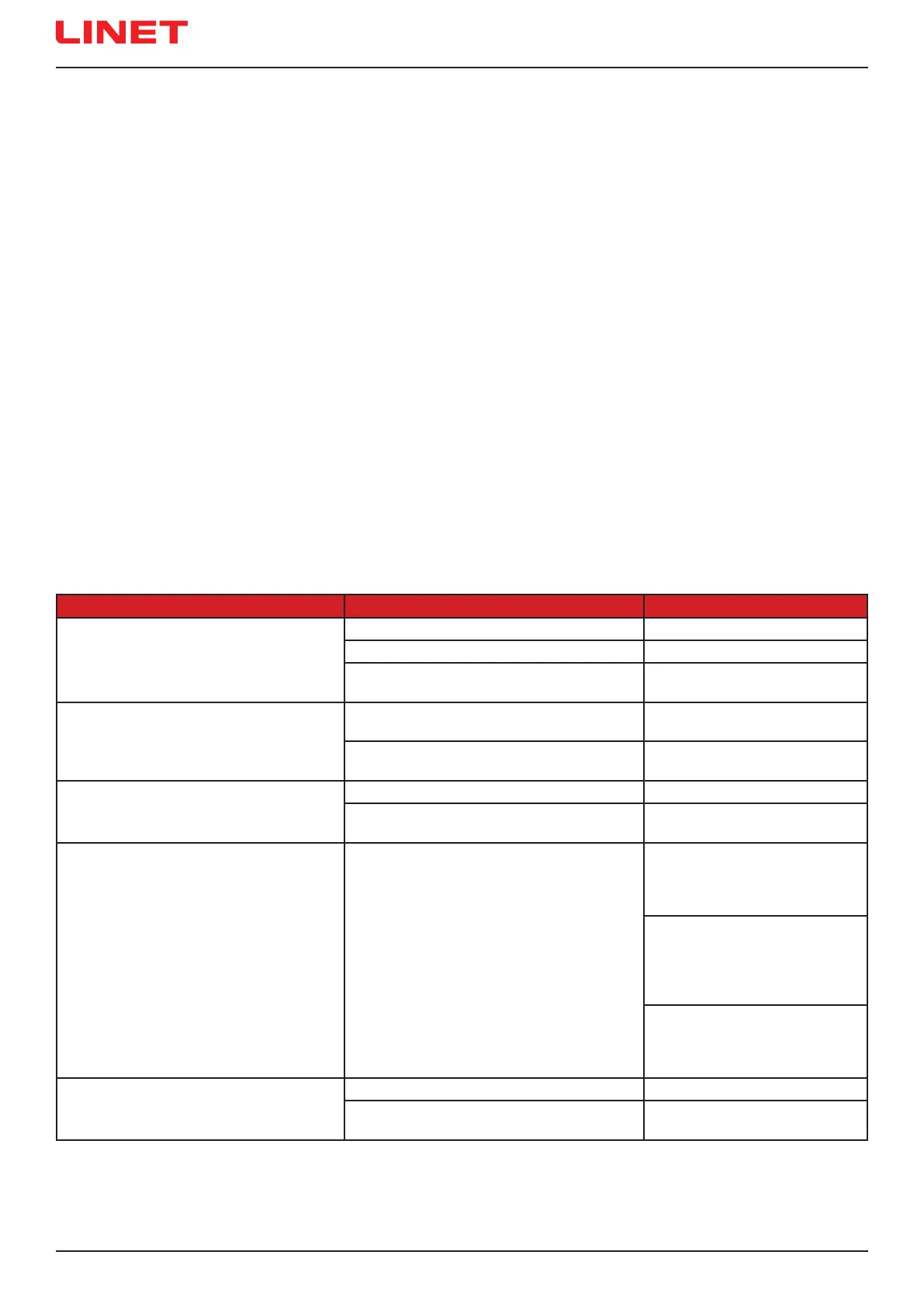 Page #128 background image