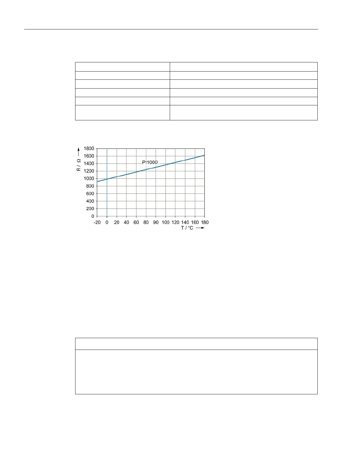Page #70 background image
