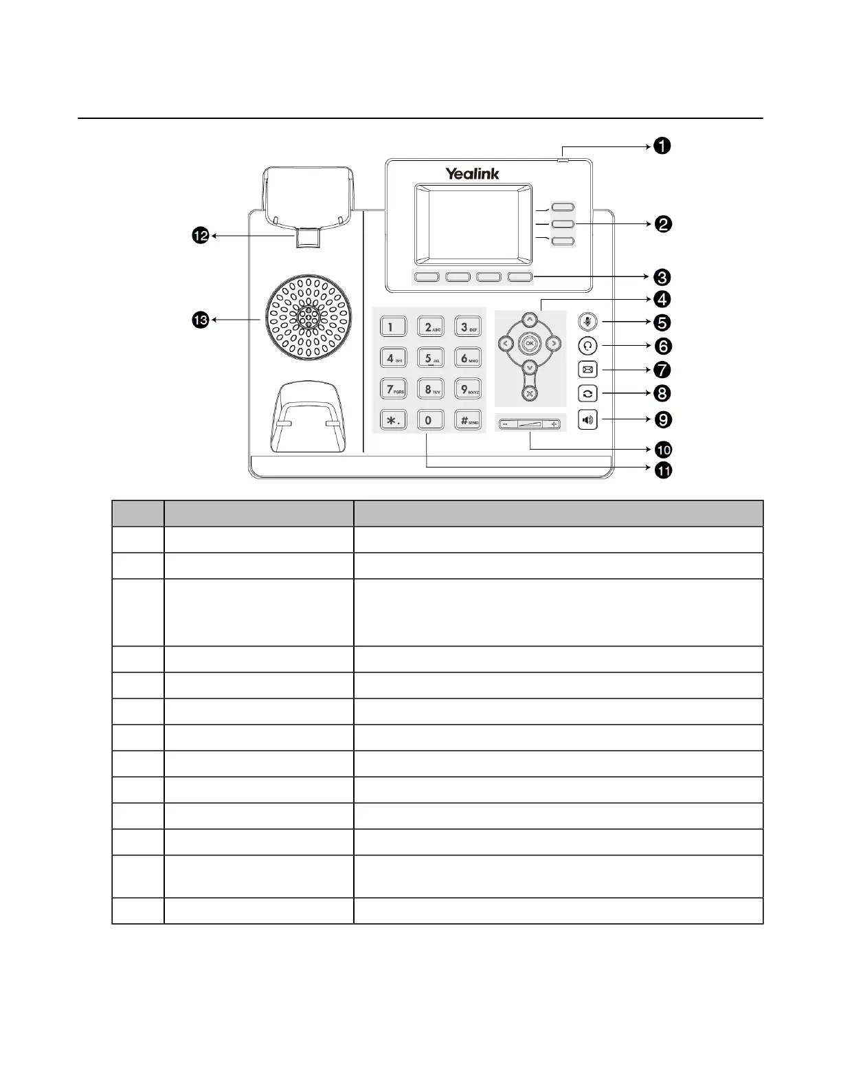 Page #7 background image