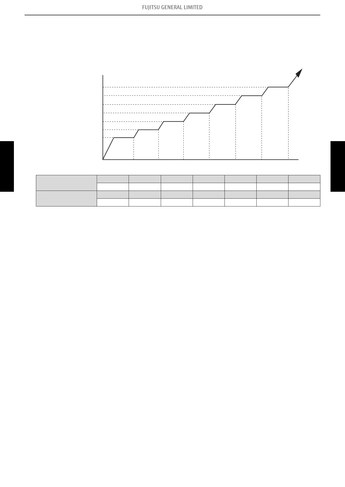 Page #127 background image