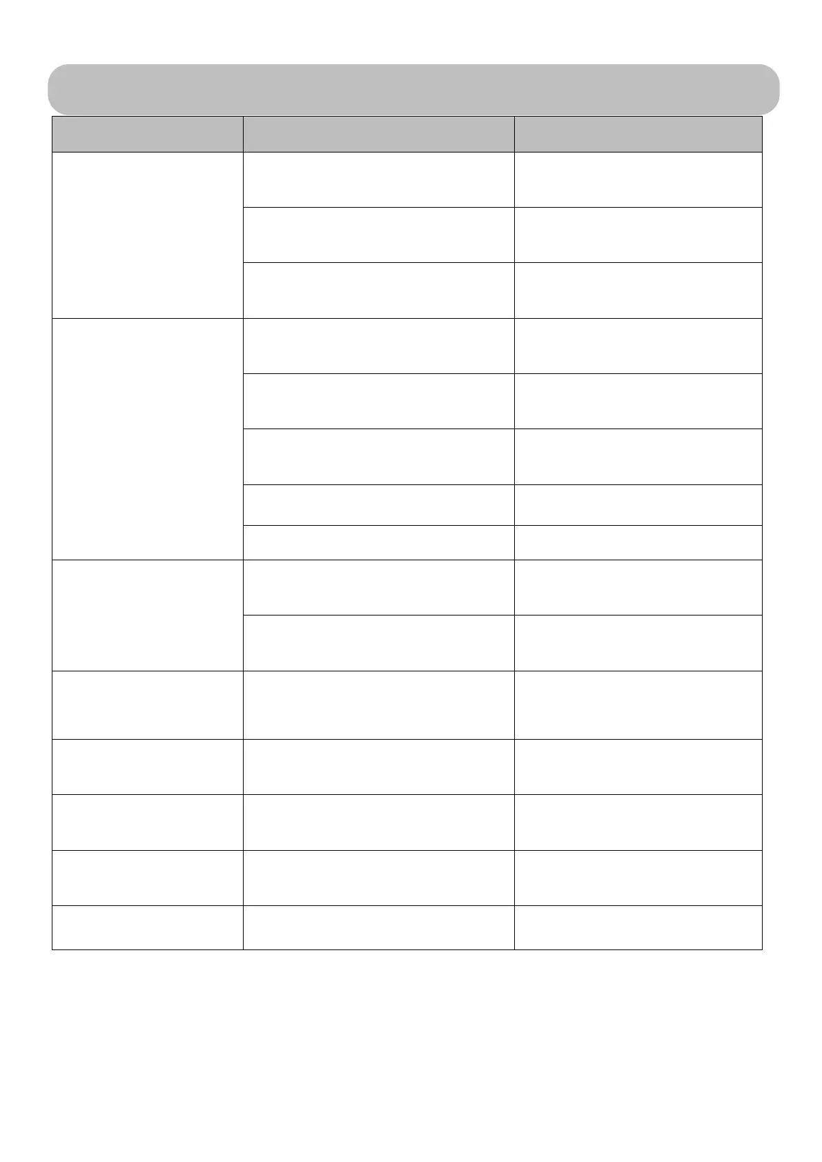 Page #157 background image