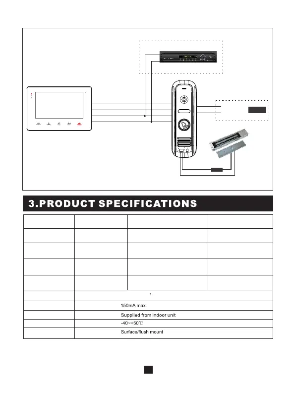Page #5 background image
