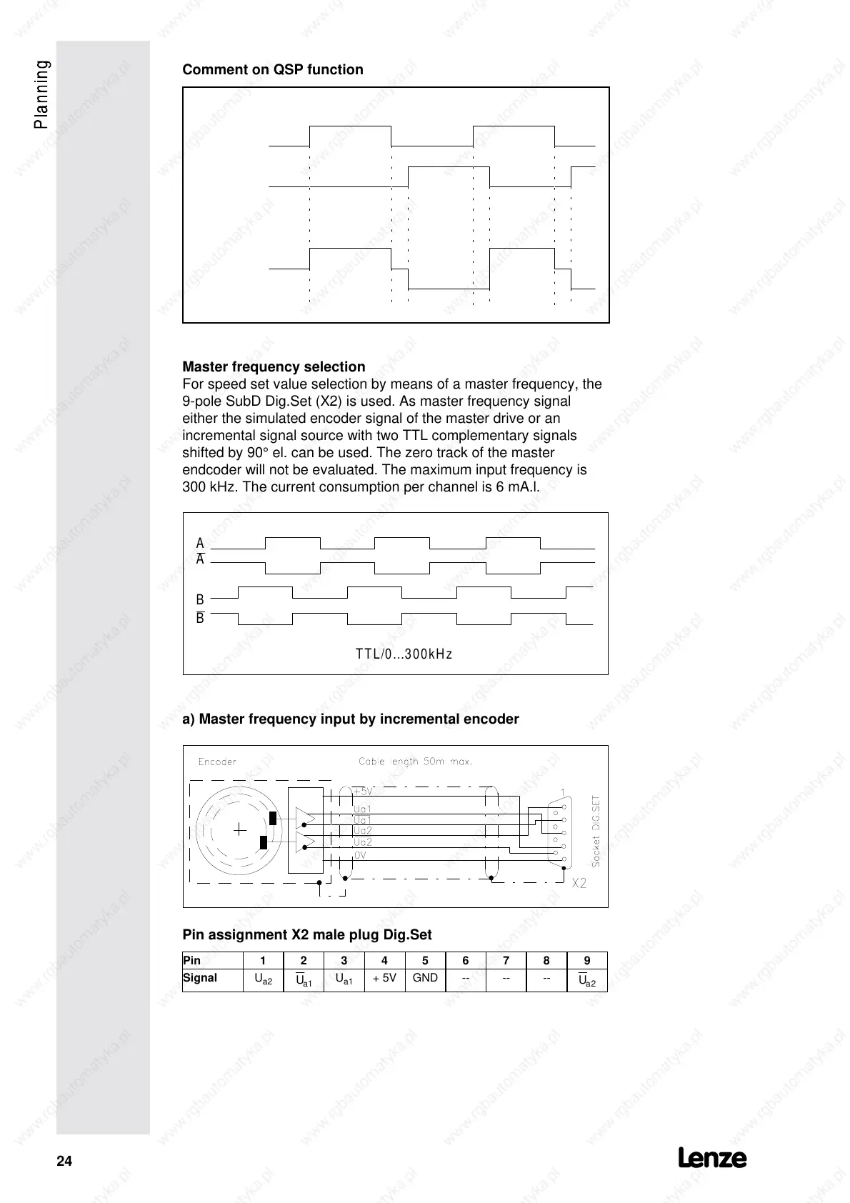 Page #28 background image