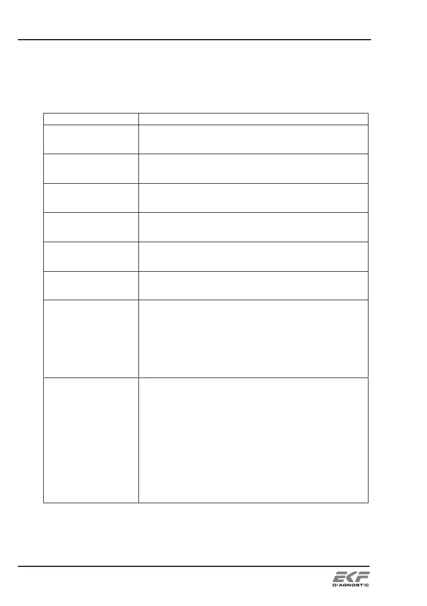 Page #114 background image