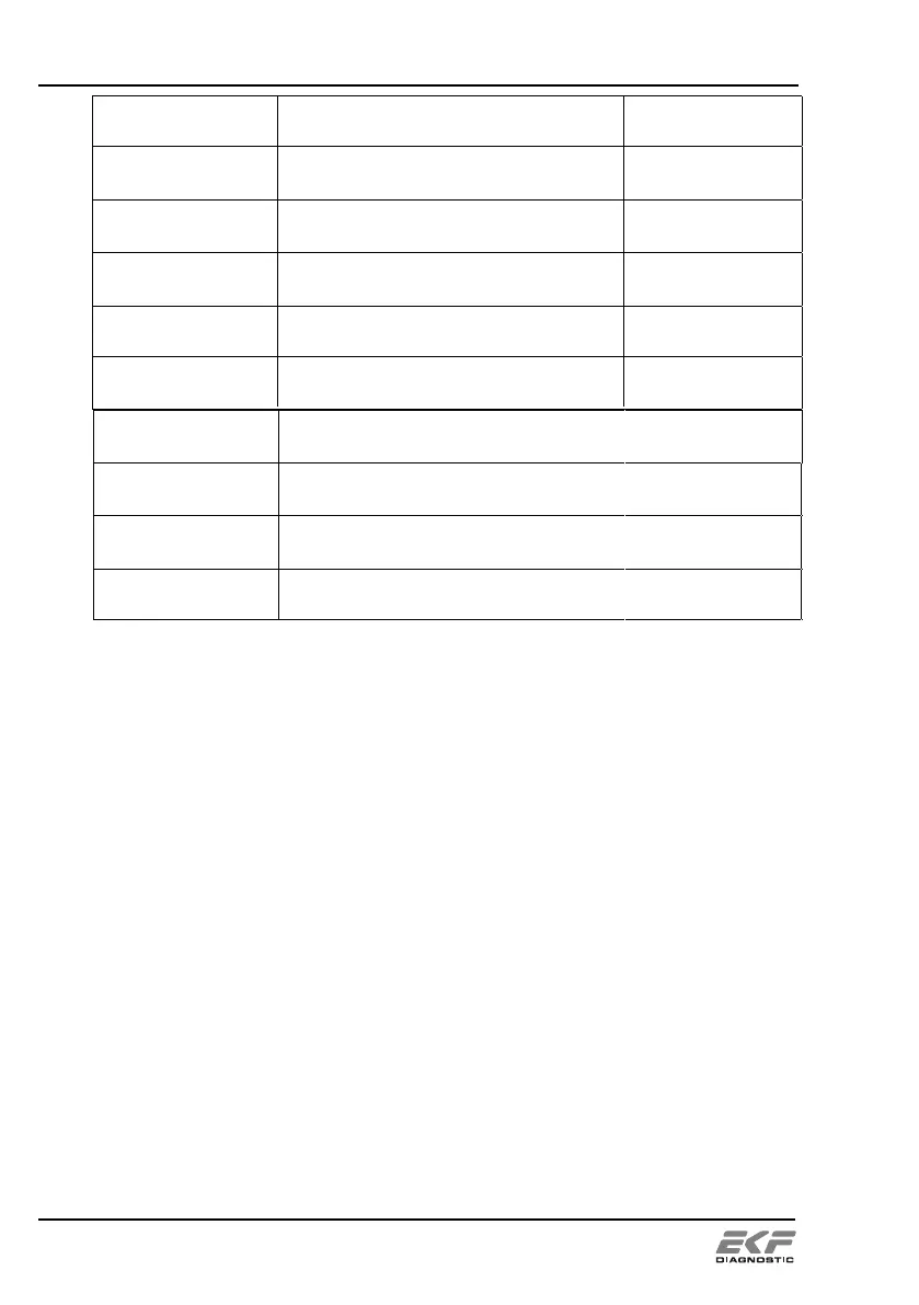 Page #122 background image