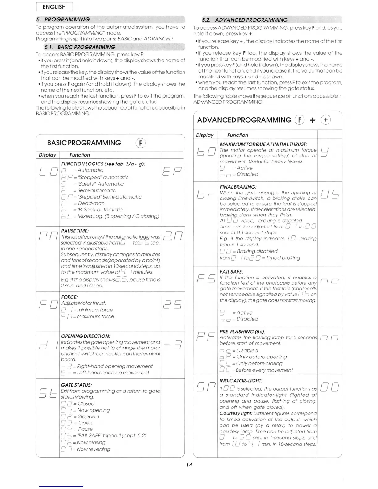 Page #6 background image