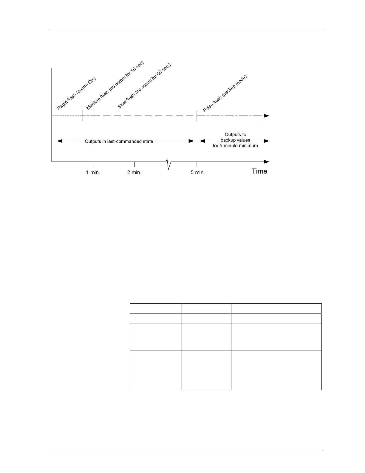 Page #65 background image