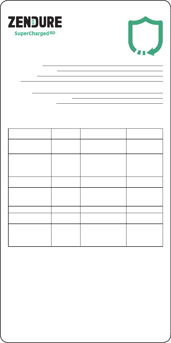 Page #91 background image