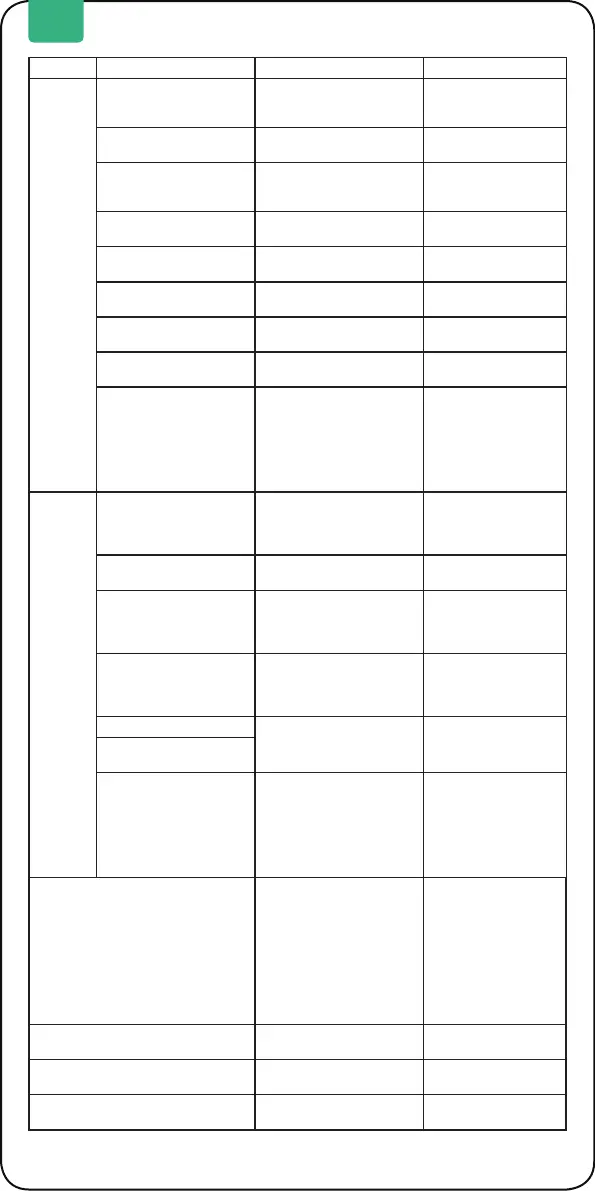 Page #100 background image