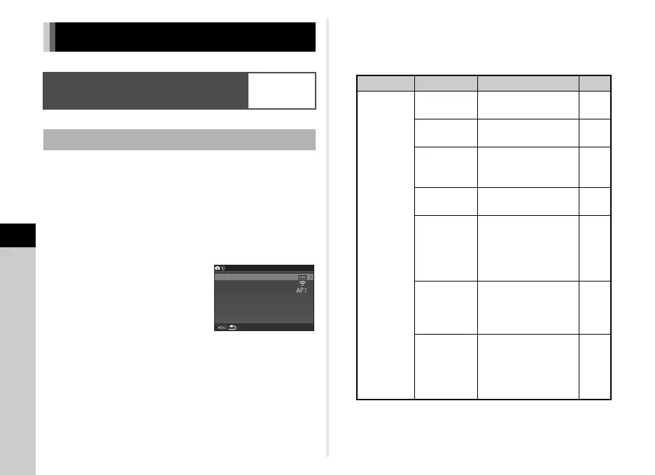 Page #100 background image
