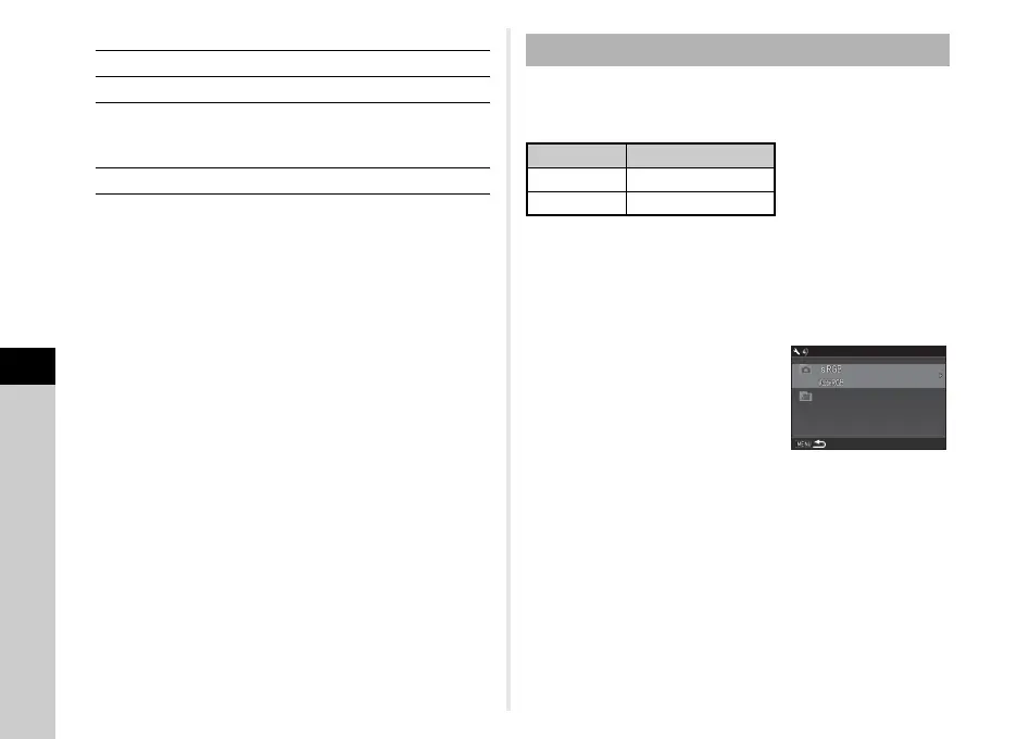 Page #110 background image