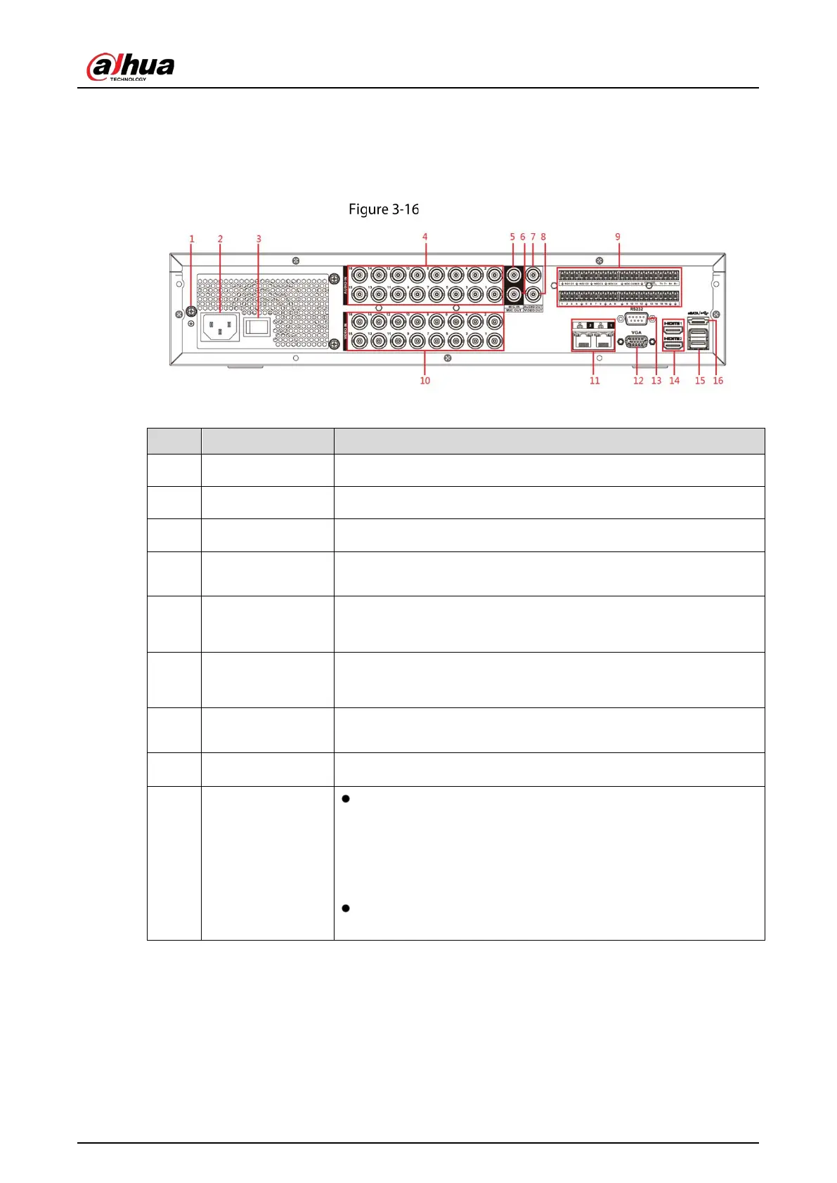 Page #36 background image