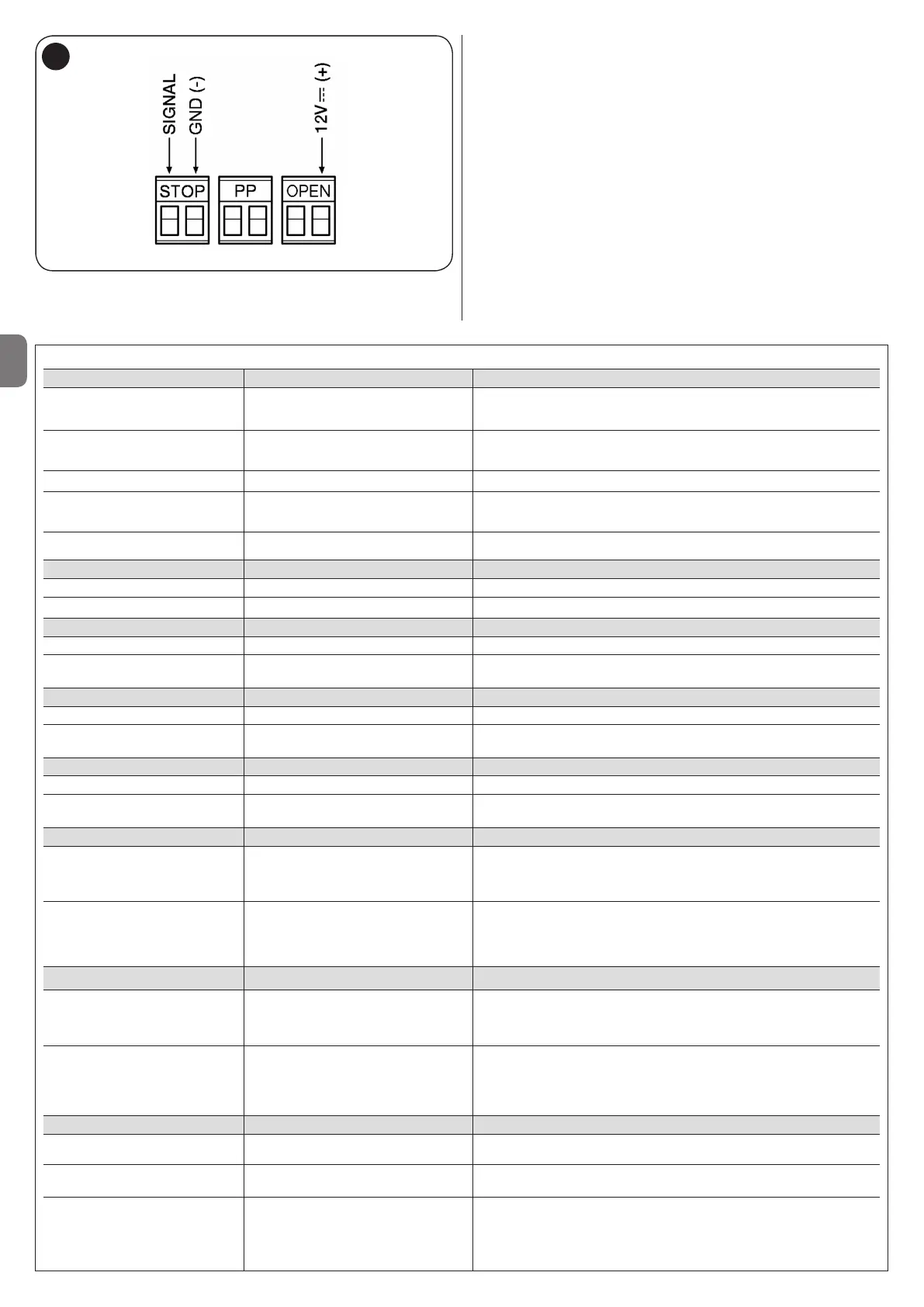 Page #120 background image