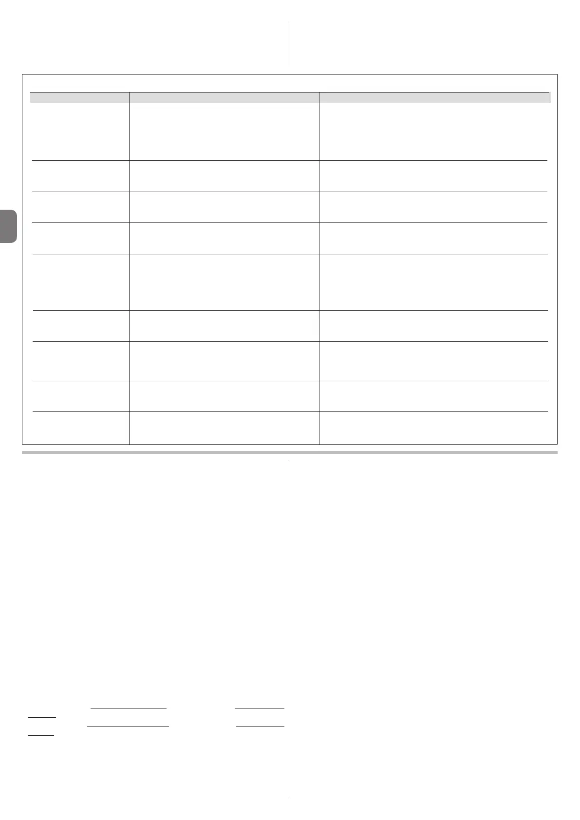 Page #122 background image