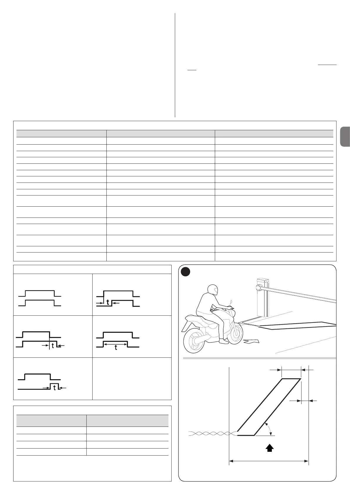 Page #123 background image