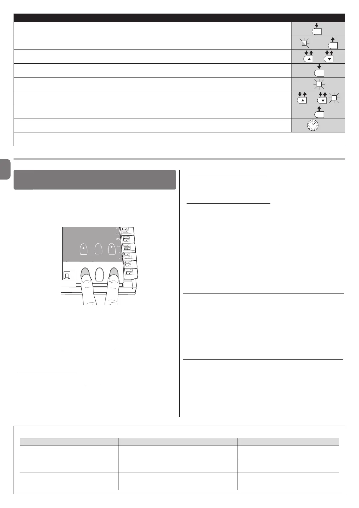 Page #144 background image
