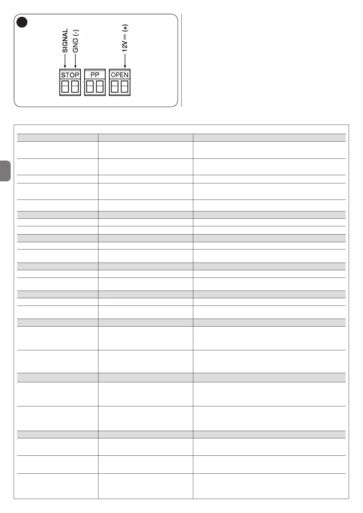 Page #146 background image