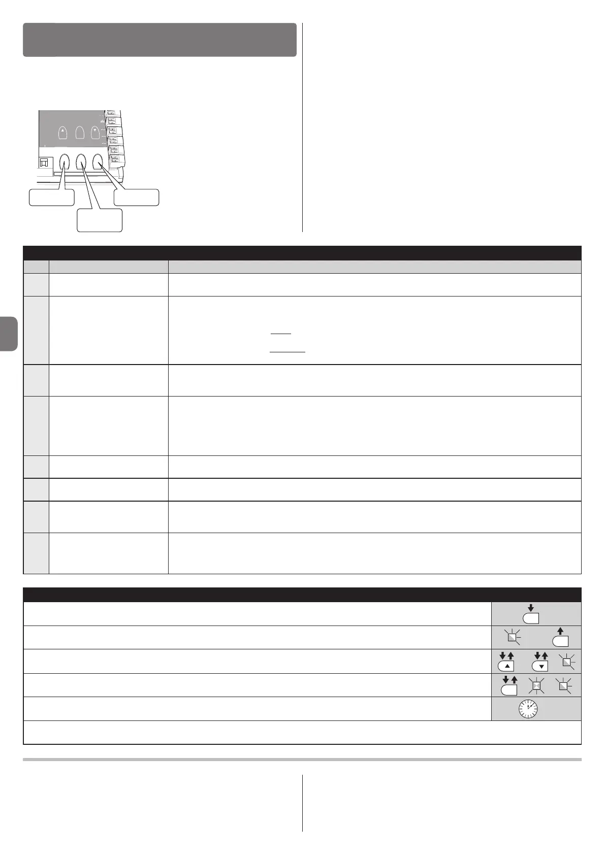 Page #168 background image