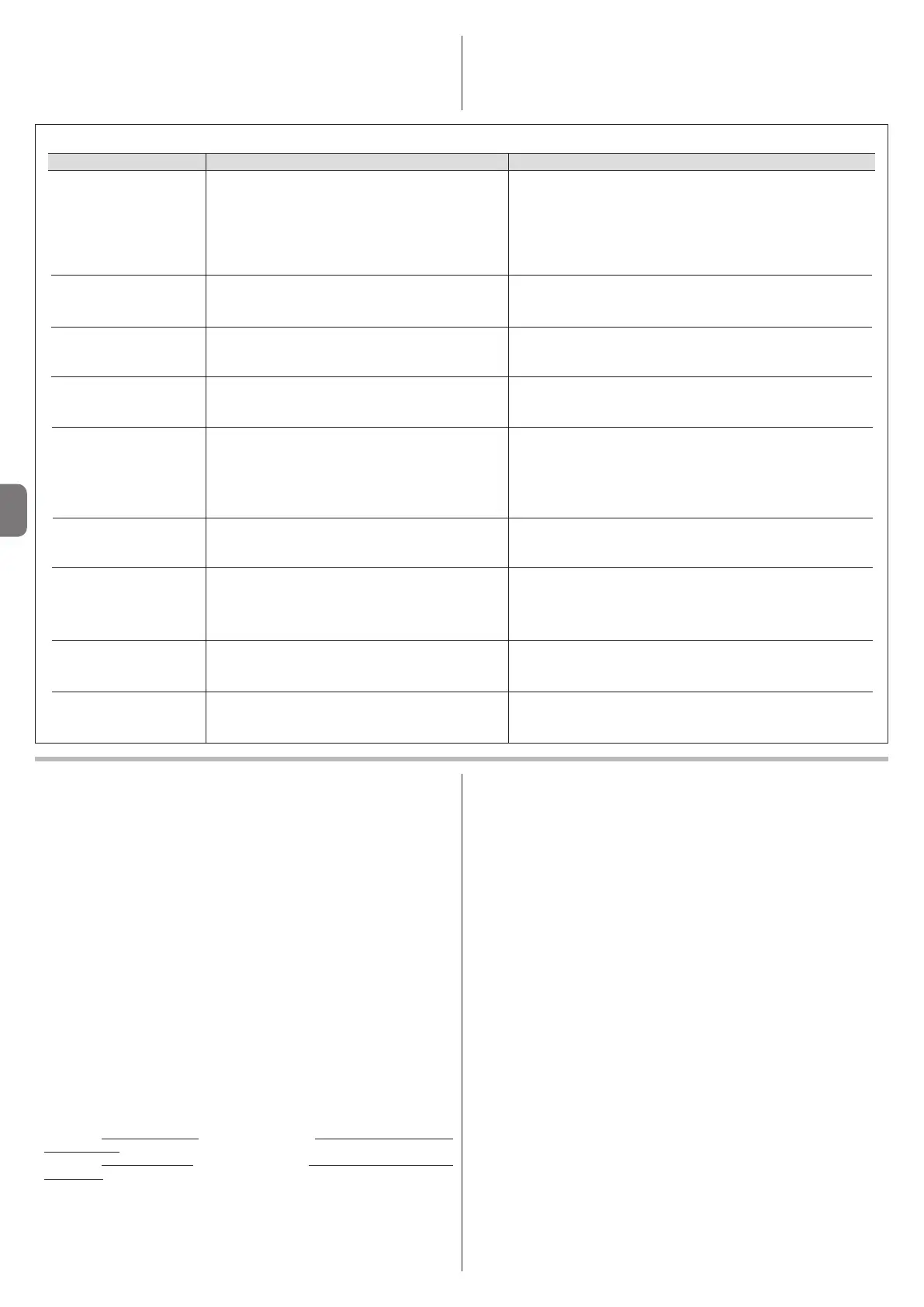 Page #174 background image