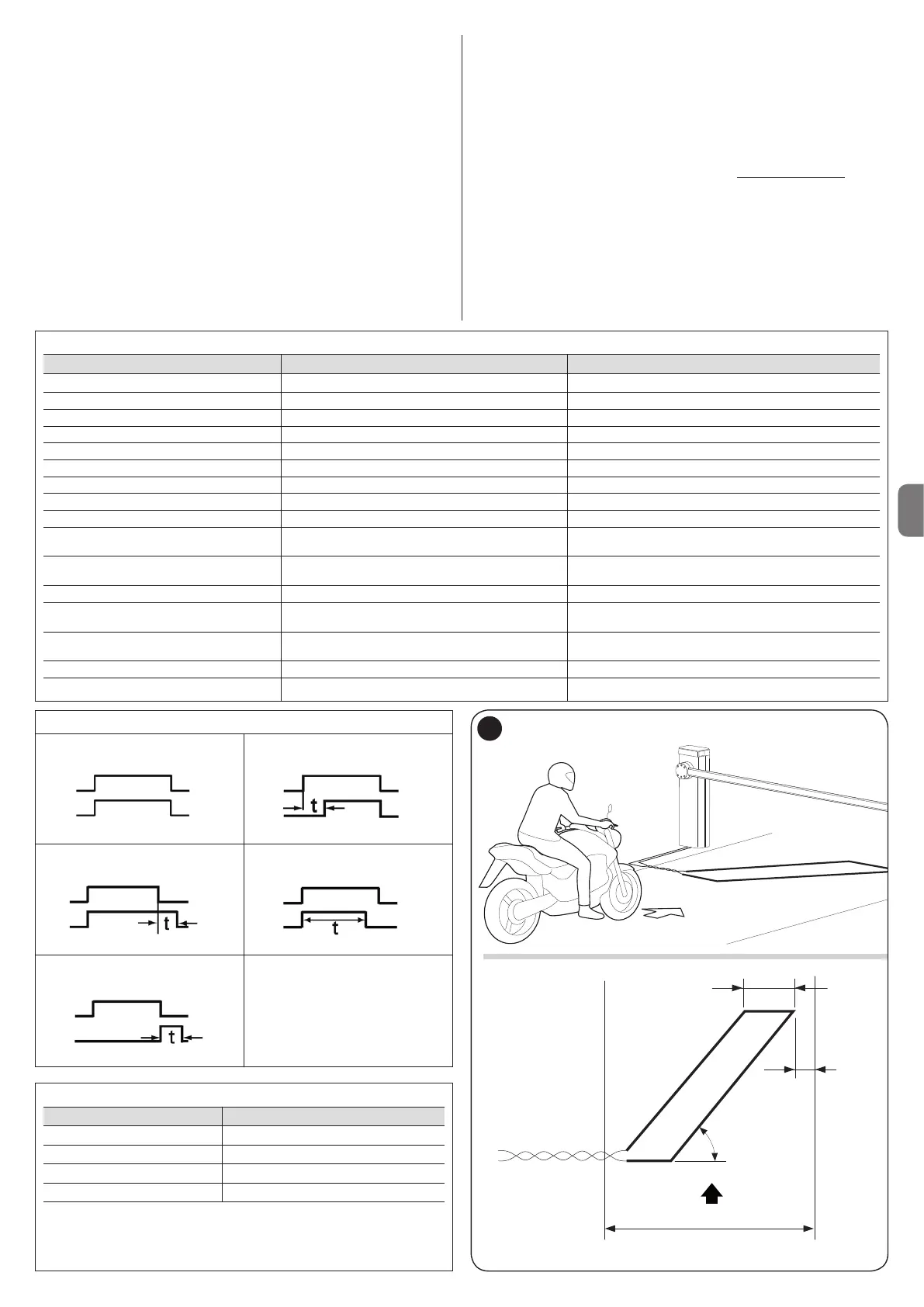 Page #175 background image