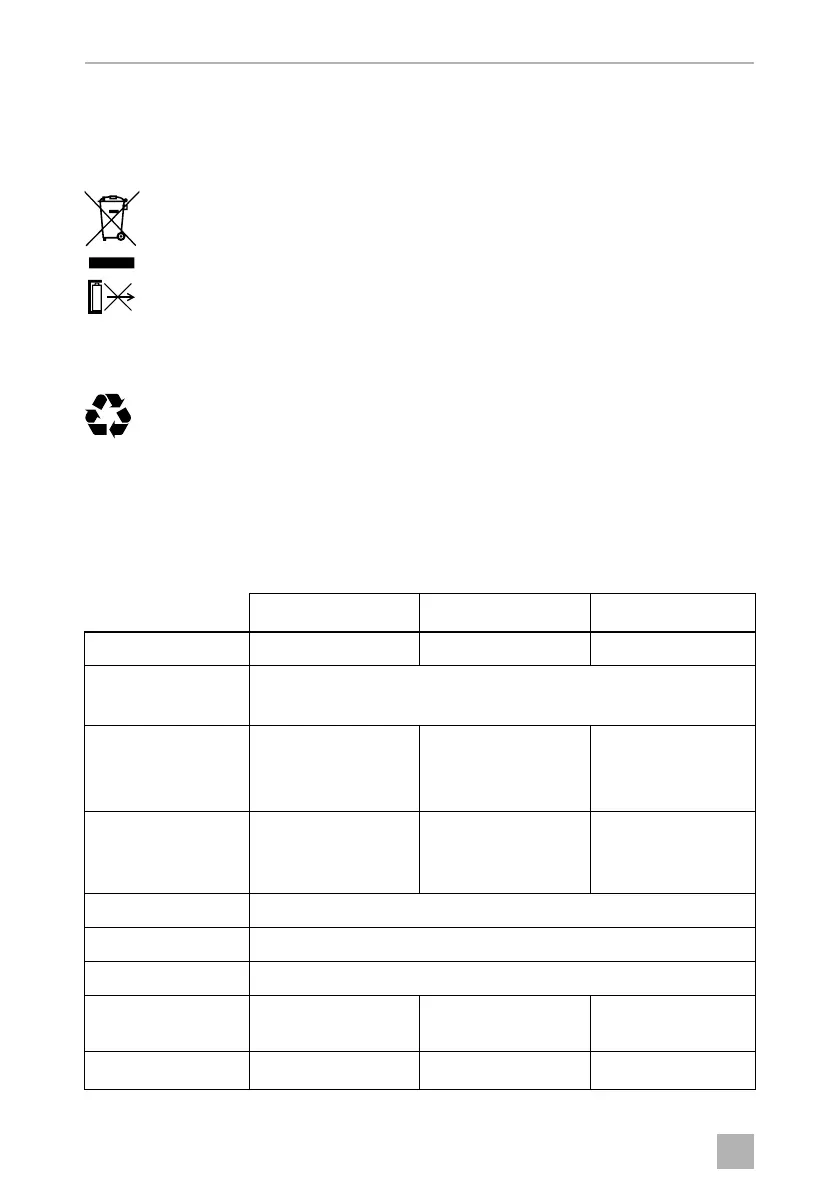 Page #382 background image
