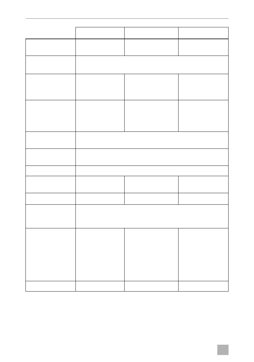 Page #522 background image