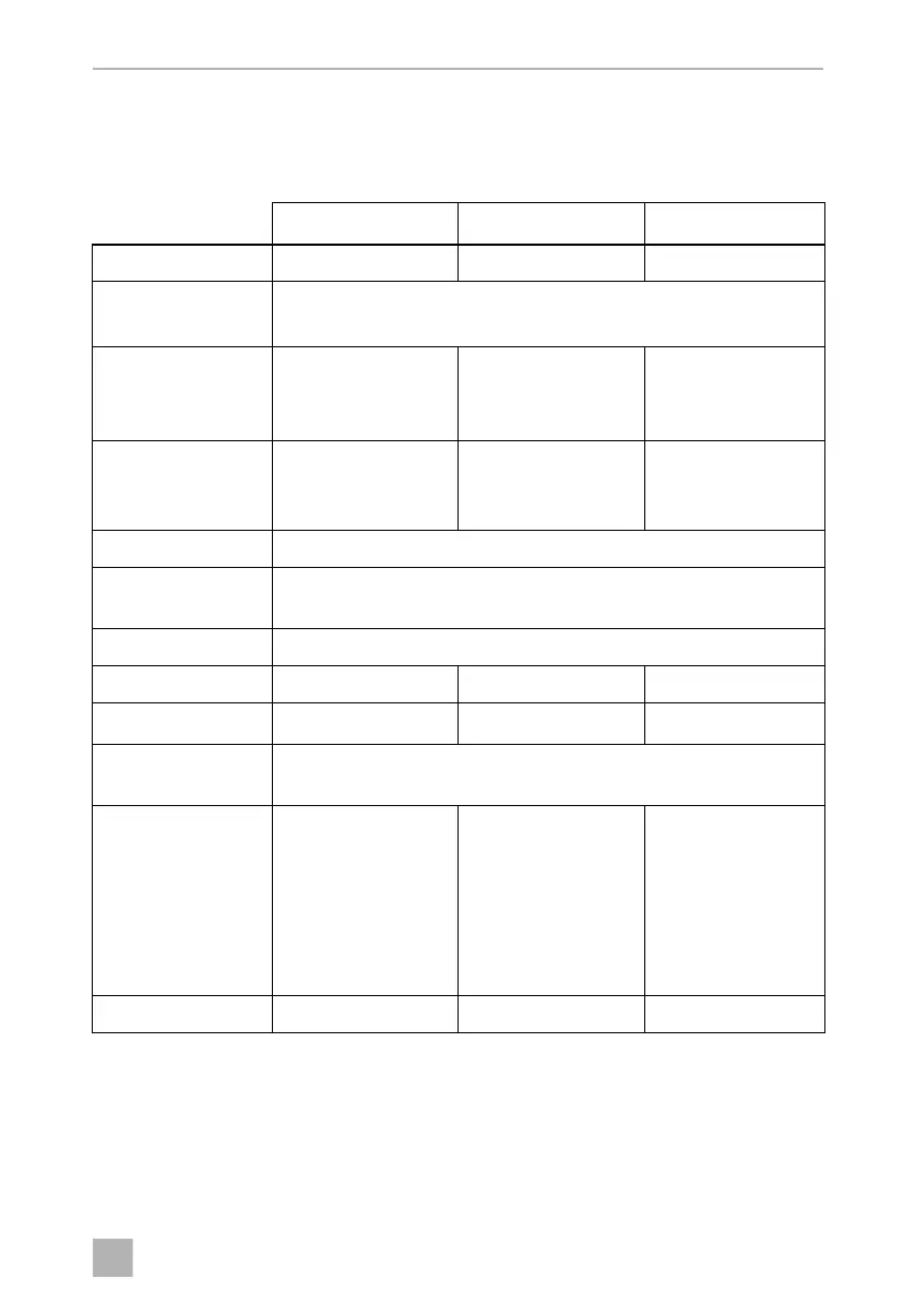 Page #545 background image