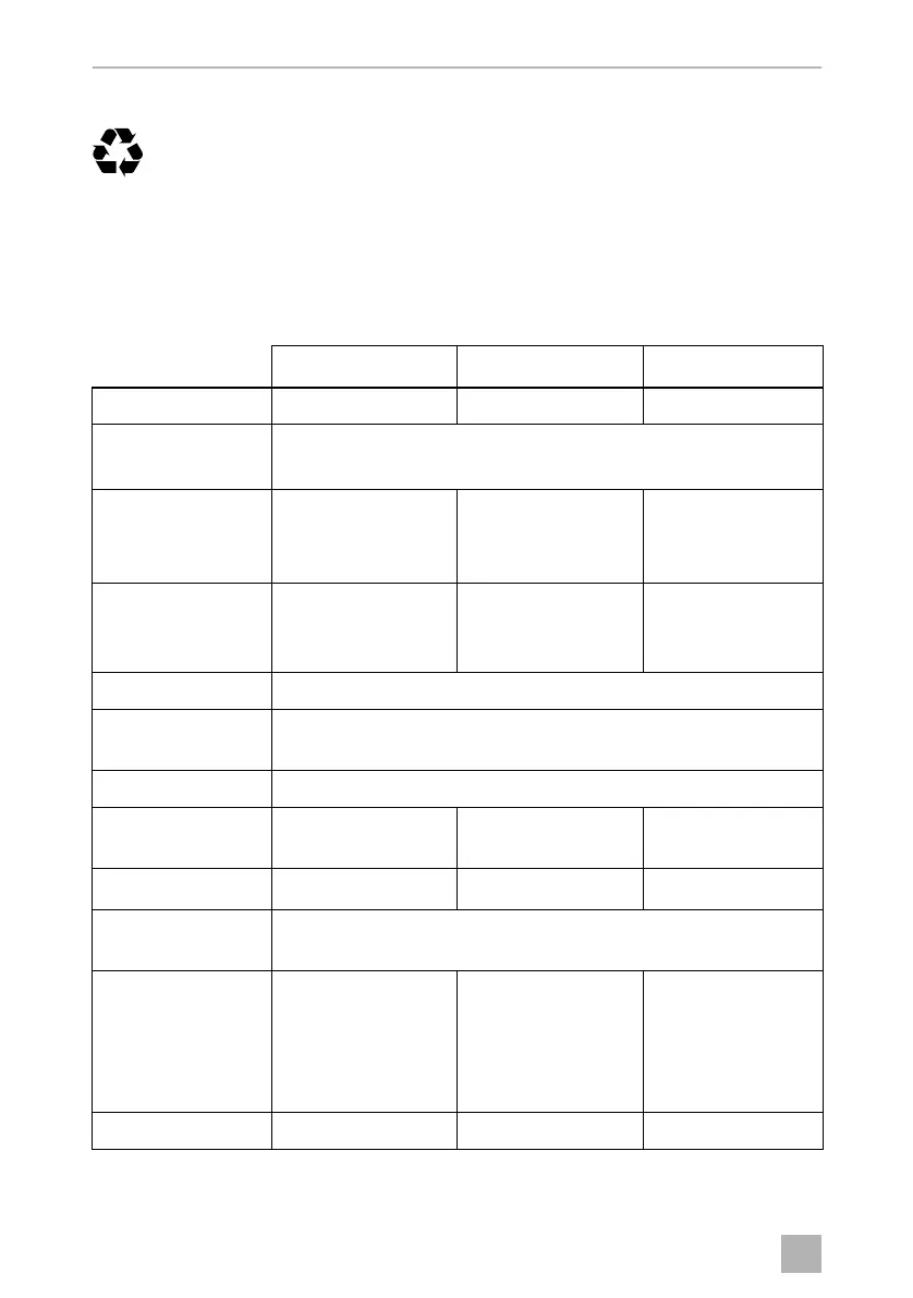 Page #568 background image