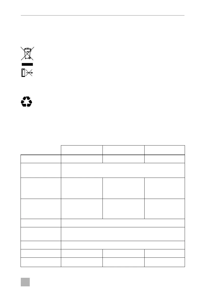Page #151 background image