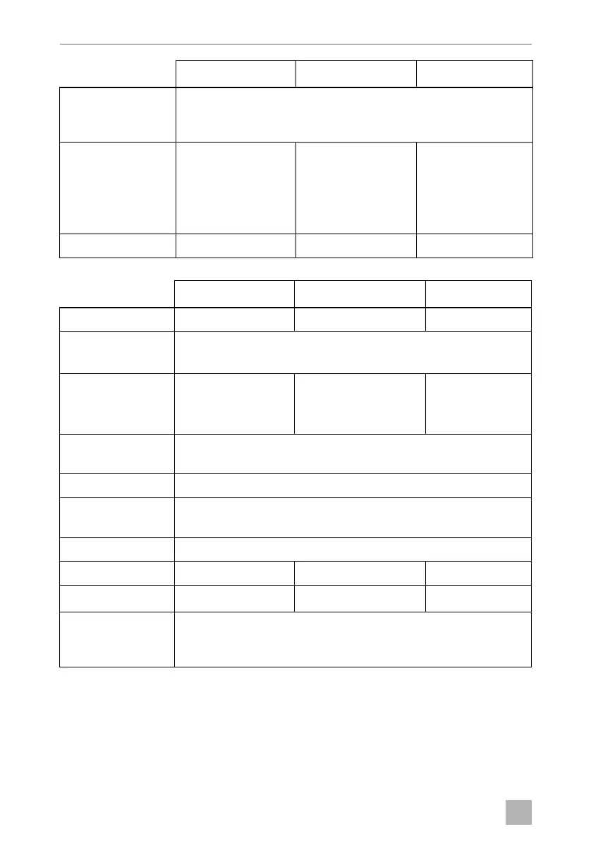 Page #152 background image