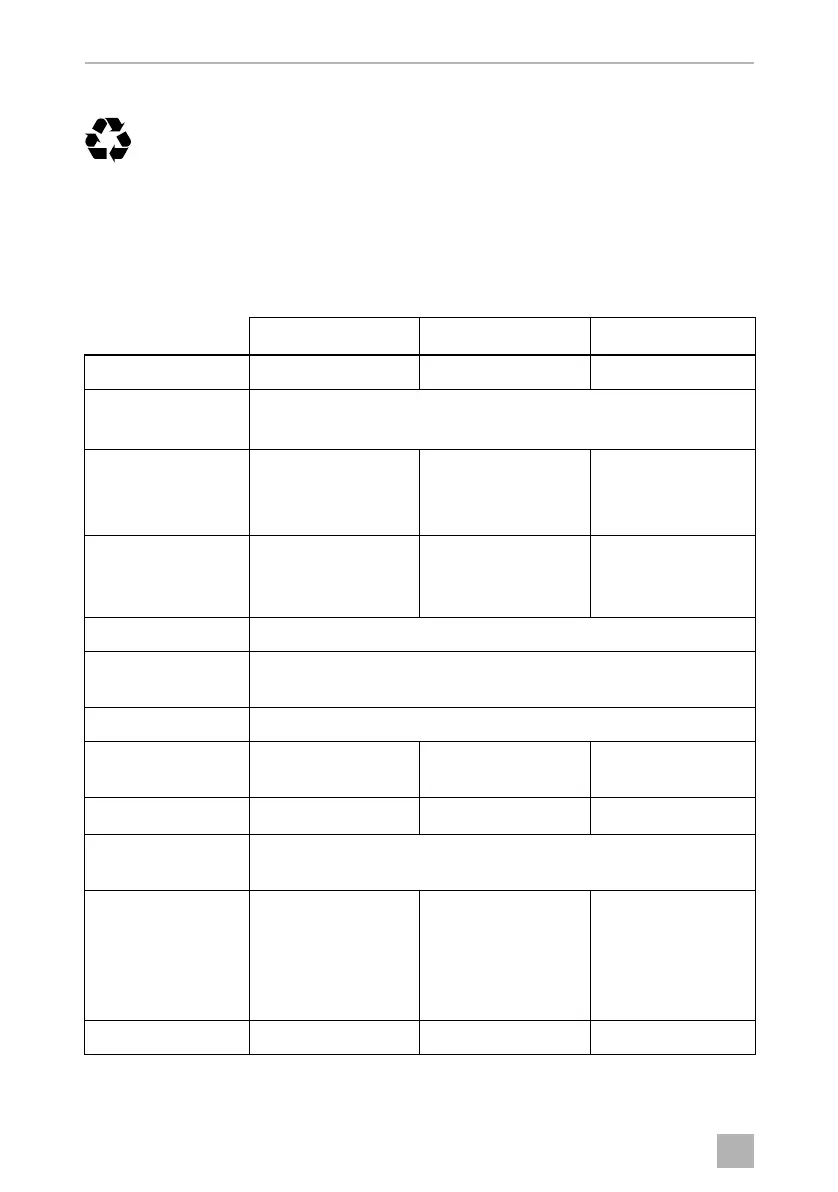 Page #174 background image