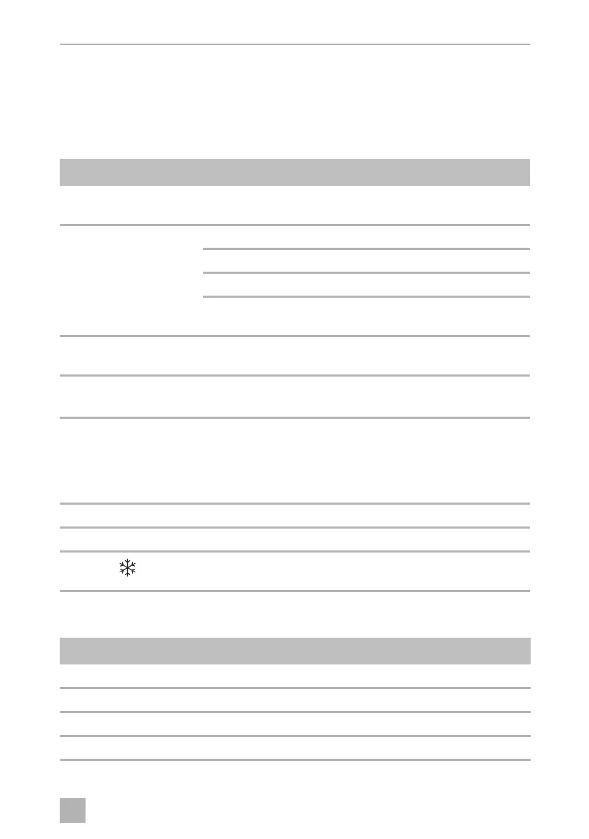 Page #227 background image