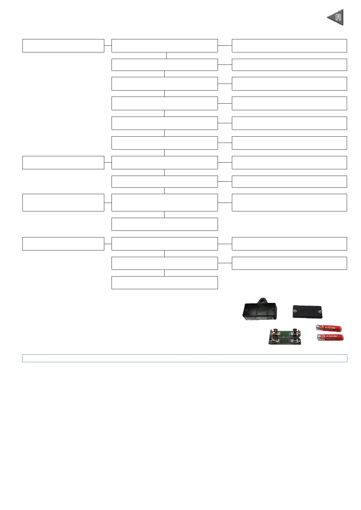 Page #101 background image