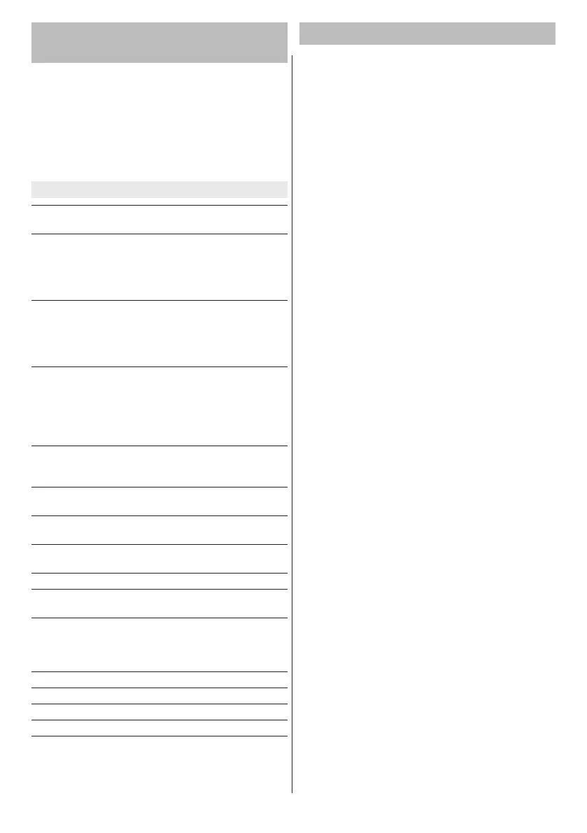 Page #171 background image