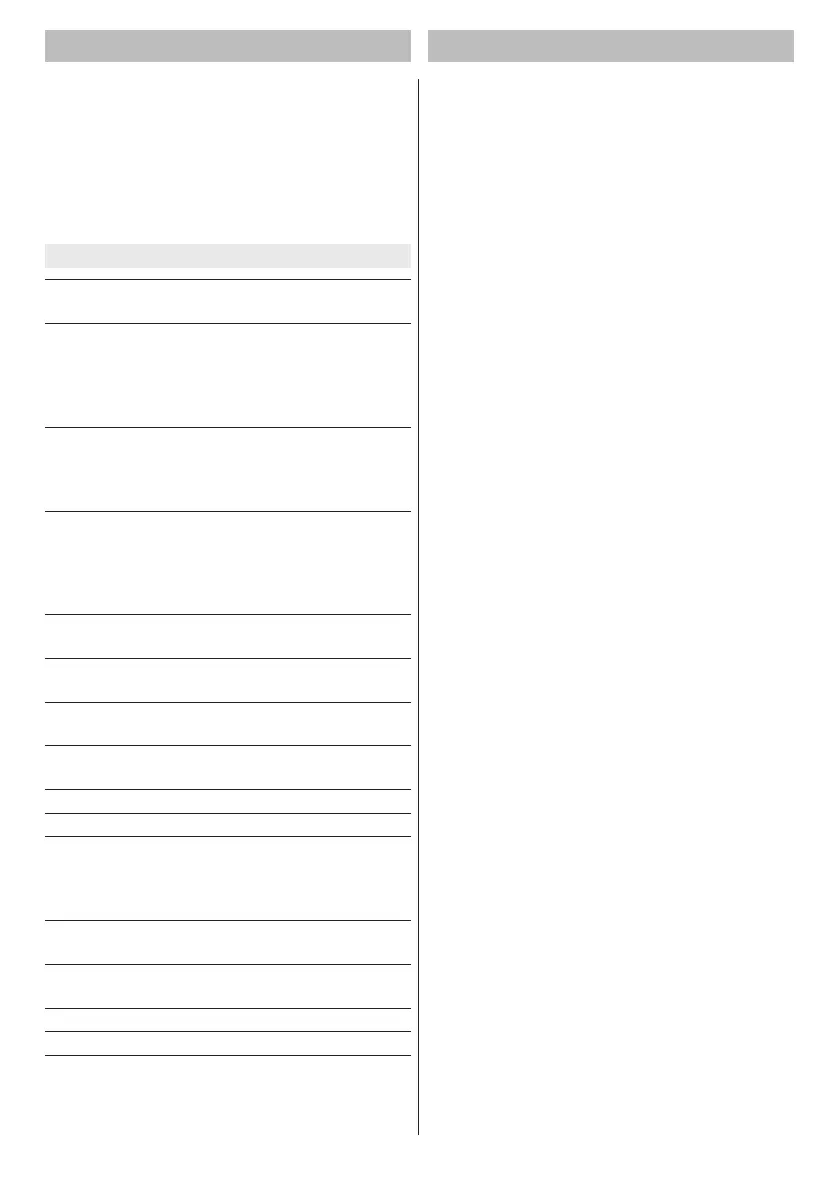 Page #195 background image